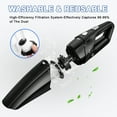 thumbnail image 3 of Wireless Handheld Car Vacuum Cleaner - High Suction, USB Rechargeable, Portable Mini Vacuum for Car & Home Use, Lightweight Design - Ideal for Pet Hair, Dust, Small Spaces, 3 of 11