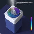 thumbnail image 5 of USB Humidifier, Quiet Cool Mist 350ML for Bedroom Office Plants, Easy to Clean with 2 Mist Modes, Colorful Light, Portable Mini Humidifier, 5 of 9