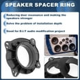 thumbnail image 3 of Adaptador de espaciador de altavoz Tweeter Unique Bargains para Toyota 6x9" a 6.5" 2Pcs, 3 of 7