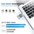 thumbnail image 4 of Flash Drive, 3 in 1 USB 3.0 Memory Stick, Photo Stick External Storage Thumb Drive for iPhone iPad Android Computer, 4 of 9