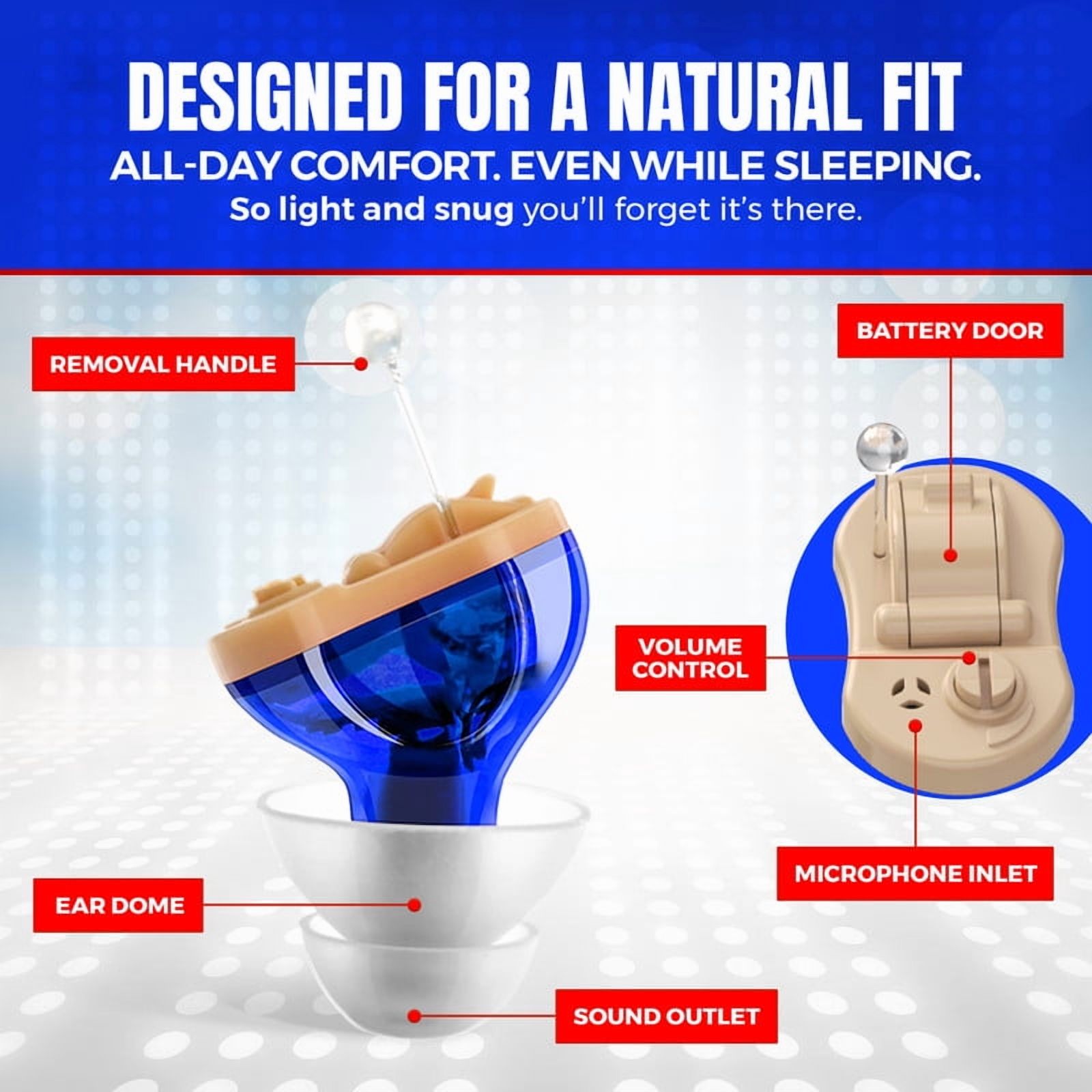 MEDca Premium Digital Hearing Amplifier - Invisible in Canal (CIC) in-Ear Blue