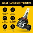 thumbnail image 5 of AUXITO H10/9145 LED Fog Light Bulbs, 3000K Amber Yellow, 30W 6000LM Per Set Super Bright, Wireless, Plug and Play, 9140/9040/9045/9055 DRL Bulbs Replacement for Ford, GMC( Pack of 2), 5 of 10