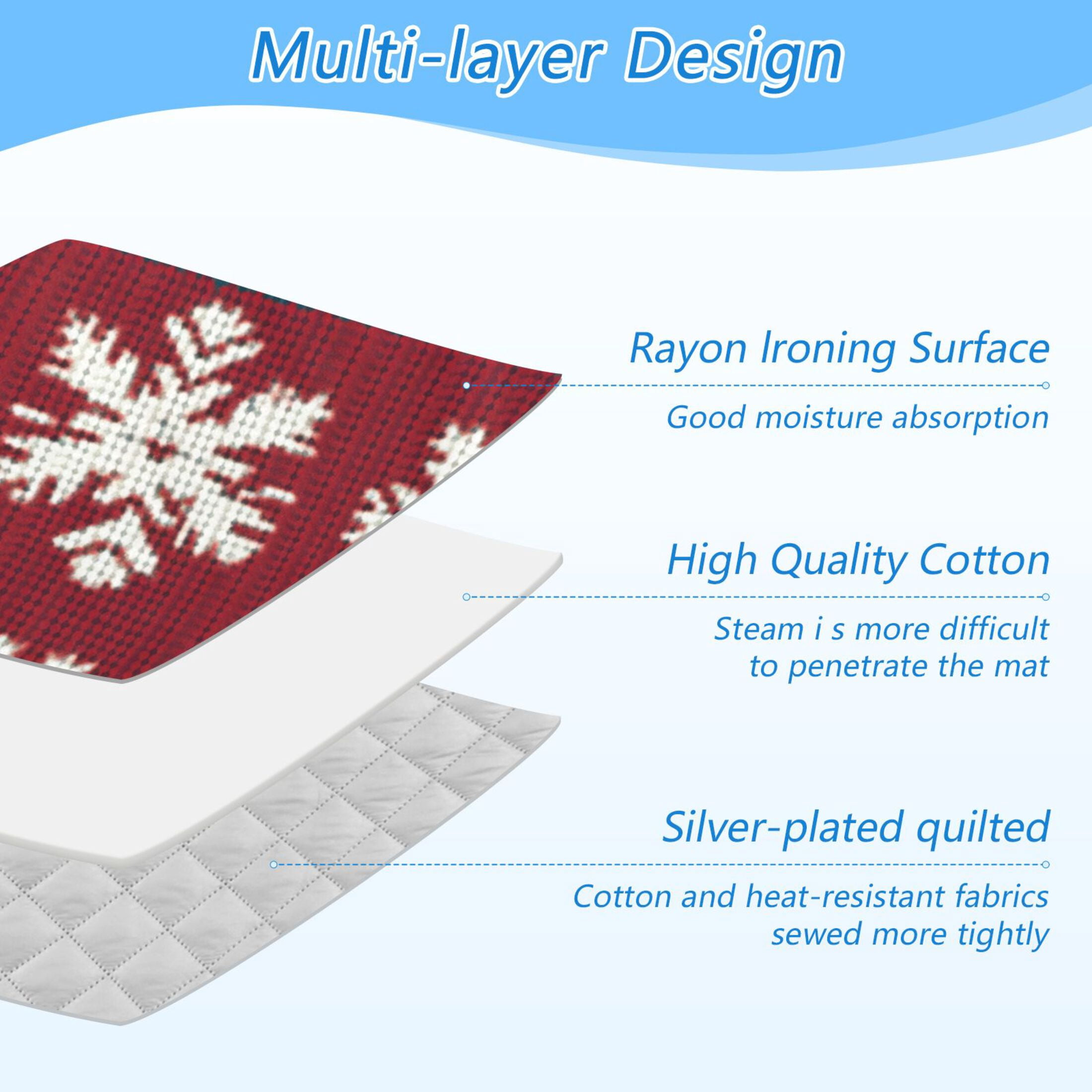 Knitted Snowflakes on Red Green White Stripes Ironing Mat Blanket Portable Travel Ironing Pad Heat Resistant Pad 47.2" x 27.6”