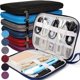 thumbnail image 2 of Estuche organizador de relojes, multifunción, portátil, de viaje, para correa de reloj, bolsas de almacenamiento, funda, soporte para correa de reloj, bolsa con correas Gao Jinjia LED, 2 of 2