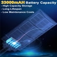 thumbnail image 3 of Gefolly 12800W Solar Street Light, Outdoor Waterproof Dusk to Dawn LED Parking Lot Light with Motion Sensor, 3 of 12