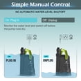 thumbnail image 4 of FLUENTPOWER 3/4 HP Submersible Utility Pump, 3000 GPH, Manual Control, 16.4 ft Cord, for Pool and Basement Draining, 4 of 11