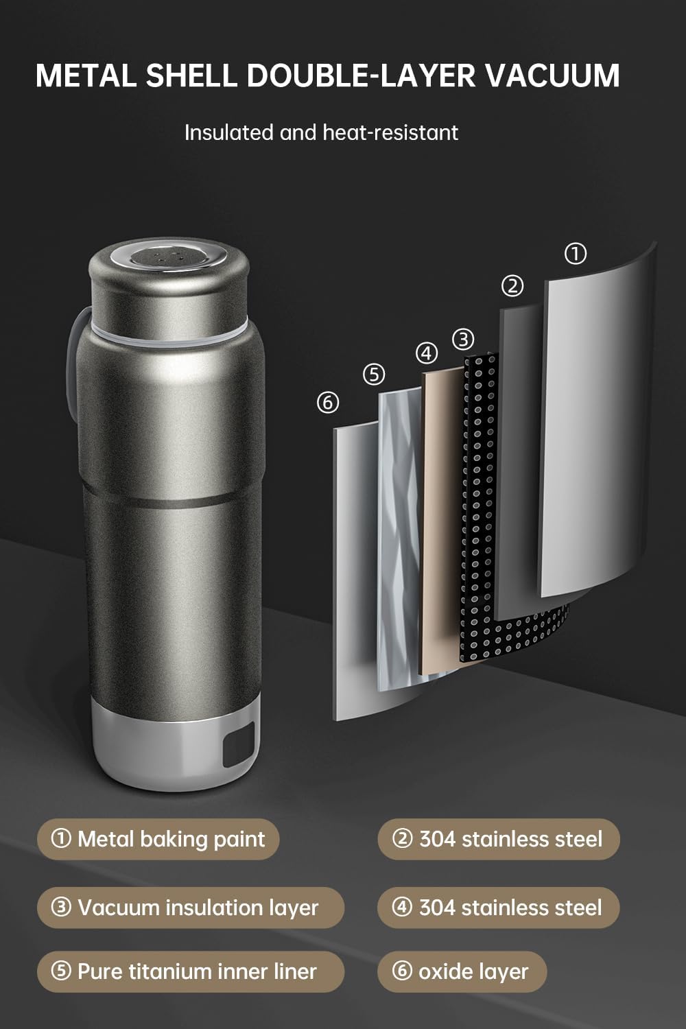 520ml Pure Titanium Portable Electric Kettle – Travel Kettle Dual Voltage 100V-240V with Temperature Control, Lightweight, Leak-Proof, Fast Boil Mini Kettle for Travel, Office, Hotel, Camping