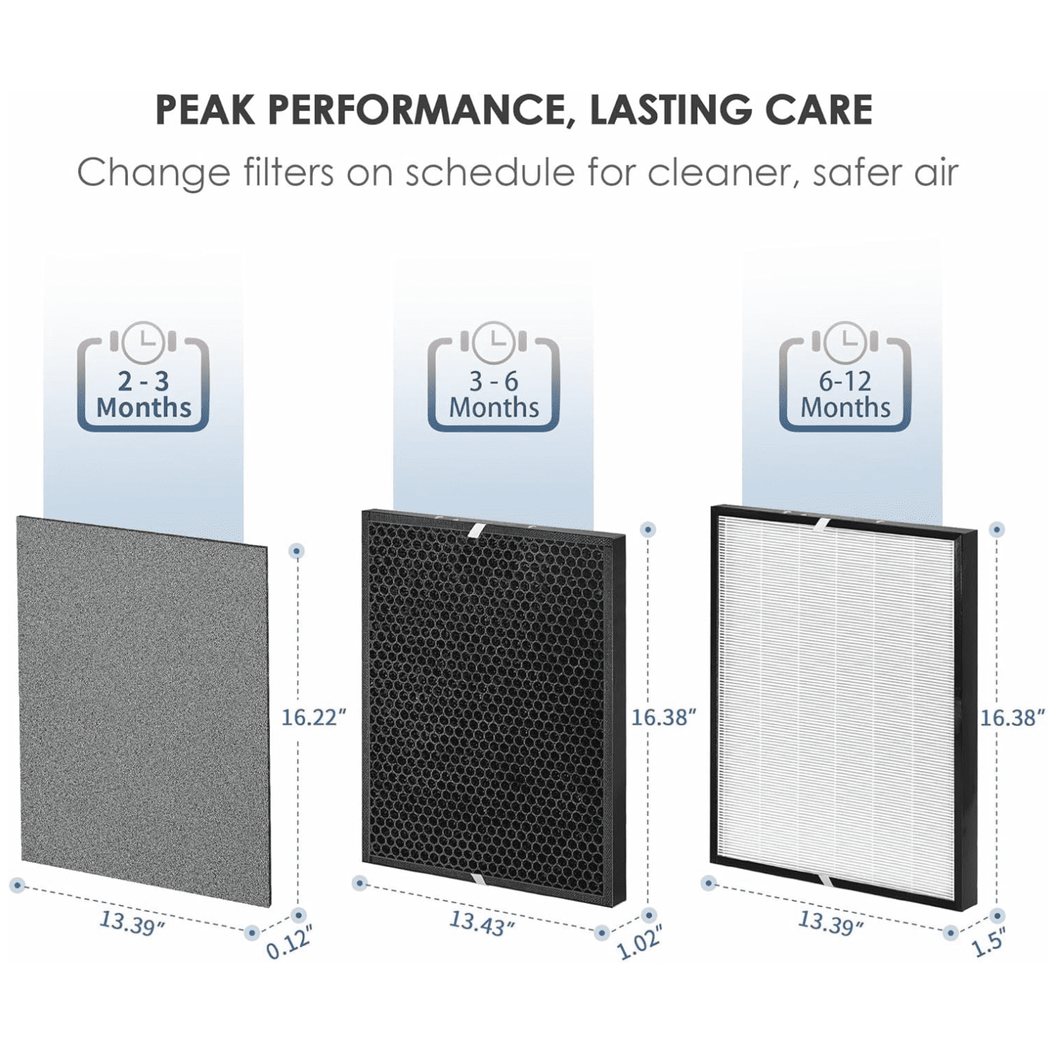 3000 Replacement Filter Compatible with Air Purifier Ad3000 Series, Includes 1x White Filter, 2x Carbon VOCs and 4x Extra Pre Filters Combo