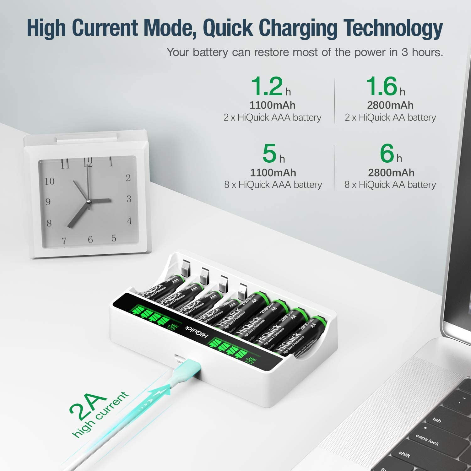 HiQuick 8-Pack Rechargeable Batteries with Charger: 8x AA 2800mAh + 4x AAA 1100mAh Ni-MH & 8-Bay Fast Charger for AA/AAA