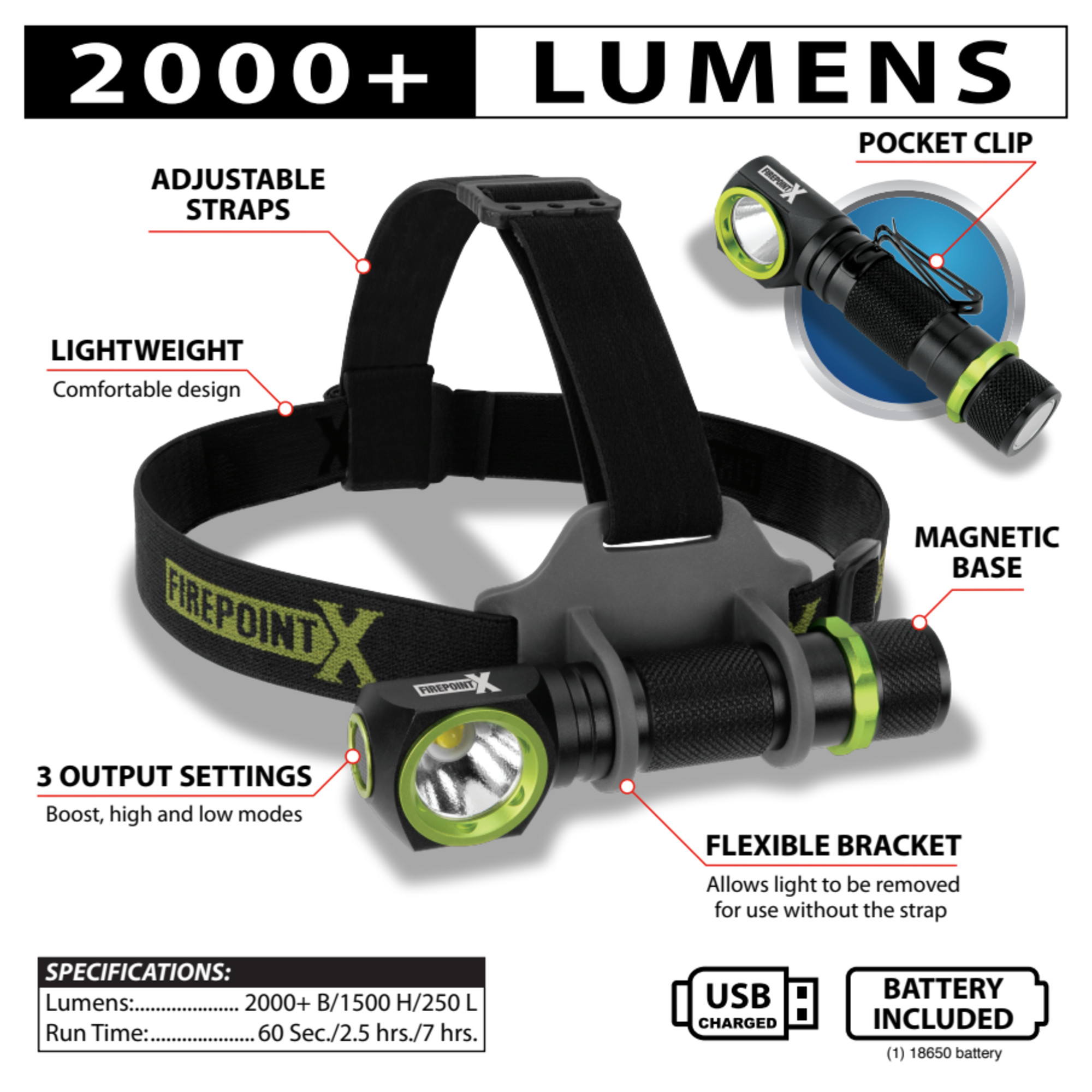 Performance Tool W2664 2,000 Lumen Headlamp - Micro-USB, Boost Mode - Black