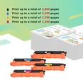 thumbnail image 3 of TN227 Toner Cartridge 4-Pack Compatible for Brother TN227 TN-227 MFC-L3710CW MFC-L3770CDW MFC-L3750CDW HL-L3210CW HL-L3230CDW HL-L3290CDW Printer Ink, 3 of 11
