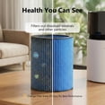 thumbnail image 5 of Fimilo Evaporative Humidifier Replacement Filter, 2-Pack, Compatible with Fimilo 3L K50 Model Evaporative Humidifier, Easy to Install for Extended Filter Life, 5 of 5