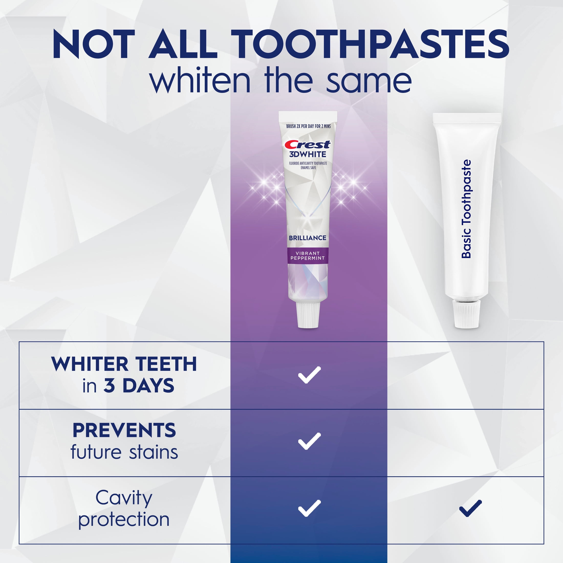 Crest Toothpaste, 3D White Brilliance Vibrant Peppermint Teeth Whitening Toothpaste, 2.4 oz