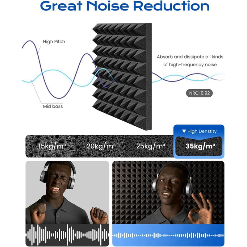 36 Pack Pyramid Sound Proof Foam Panels with Self-Adhesive, 12x12x2Inch Acoustic Foam Panels of High Density (Black)