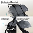 thumbnail image 6 of Mompush Lithe Double Stroller with Two Large Individual Side by Side Recline Seat, Gray, 24.5LB, Unisex, 6 of 9