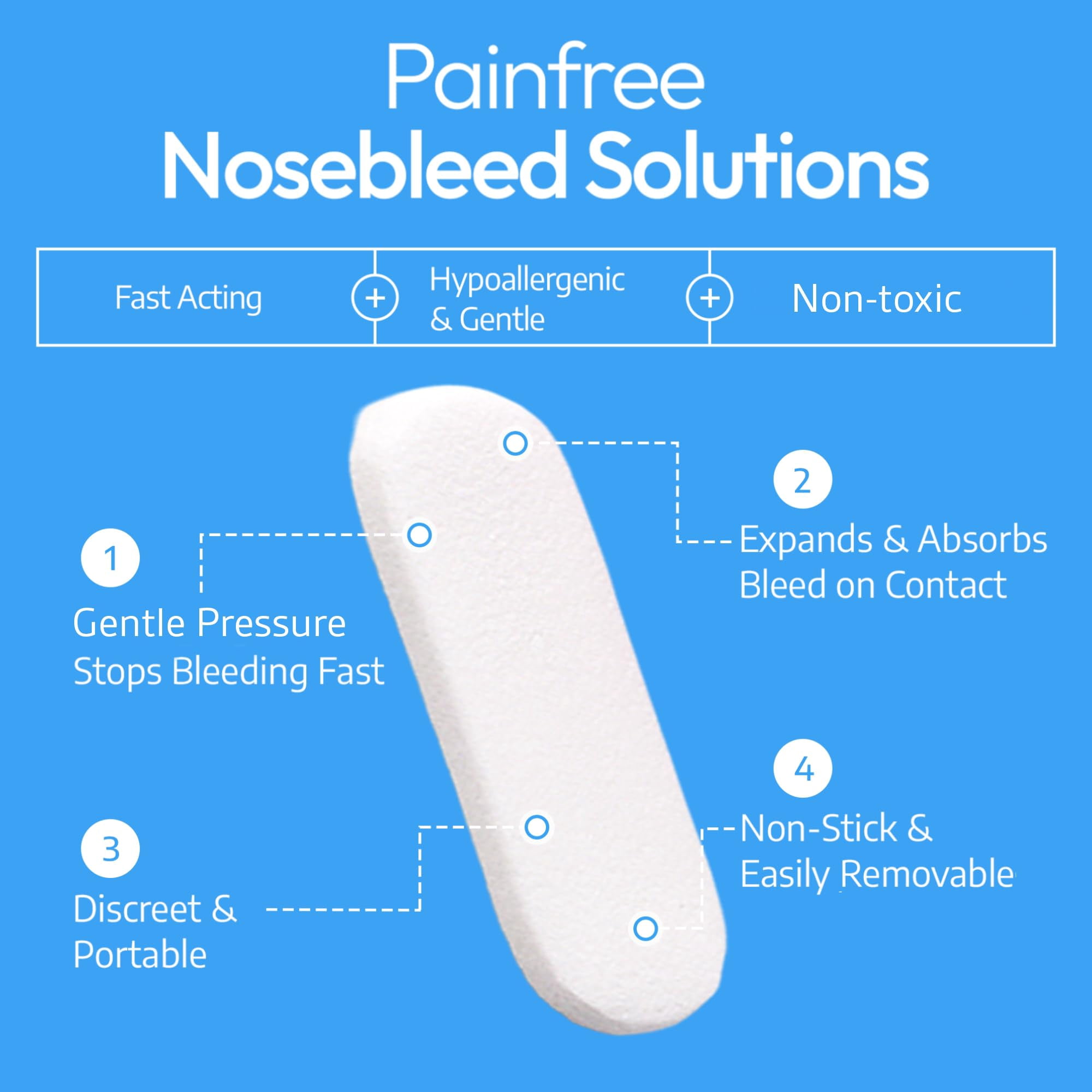 NozeCalm Nose Bleed Stopper- 12 Counts - Nasal Plugs for Kids, Adults & Seniors, Fast-Acting Non-Stick Plugs - Zero-Chemical Bloody Nose Solution