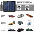 thumbnail image 4 of ECO WORTHY 12 Volts 5 Watts Portable Power Solar Panel Battery Charger Backup for Car Boat Batteries, 4 of 9