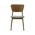 thumbnail image 3 of Kalia Wood Dining Chair in Walnut Finish with Charcoal Fabric - Set of 2, 3 of 6