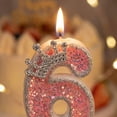 thumbnail image 5 of Numeral Birthday Candles, Cartoon Style Number Cake Toppers, Non-Toxic Wax, Decorative Birthday Party Favors for Toddler Boys Girls and Festive Celebrations, F, 5 of 6