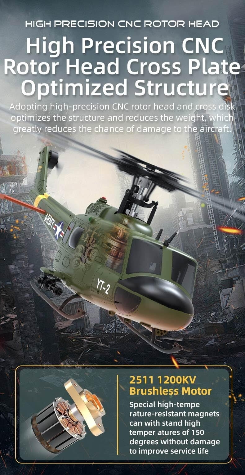 UH-1D RC Helicopter for Adults - 1/34 Scale 2.4G 6CH Brushless Flybarless Model with 6-Axis Gyro (Includes 2 Batteries) - Perfect for Hobbyists and Collectors
