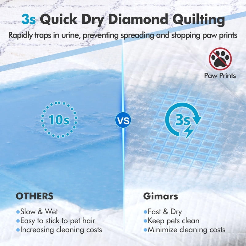 Gimars 36 x 36in Dog Pee Pads with Charcoal Odor Control, 9-Layer Absorbent, Leak Proof, 30 Count