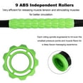 Yansyi Muscle Roller Stick for Athletes Body Massage Roller Stick