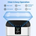 thumbnail image 2 of Air Purifier for Home Bedroom Large Room Up to 2400 Ft², HEPA Air Purifier 15dB Quiet Sleep Mode.Smart Air Purifiers with App for Pet Hair, Dander, Odor, Office, Smoke, Dust with 2 Filters, 2 of 8