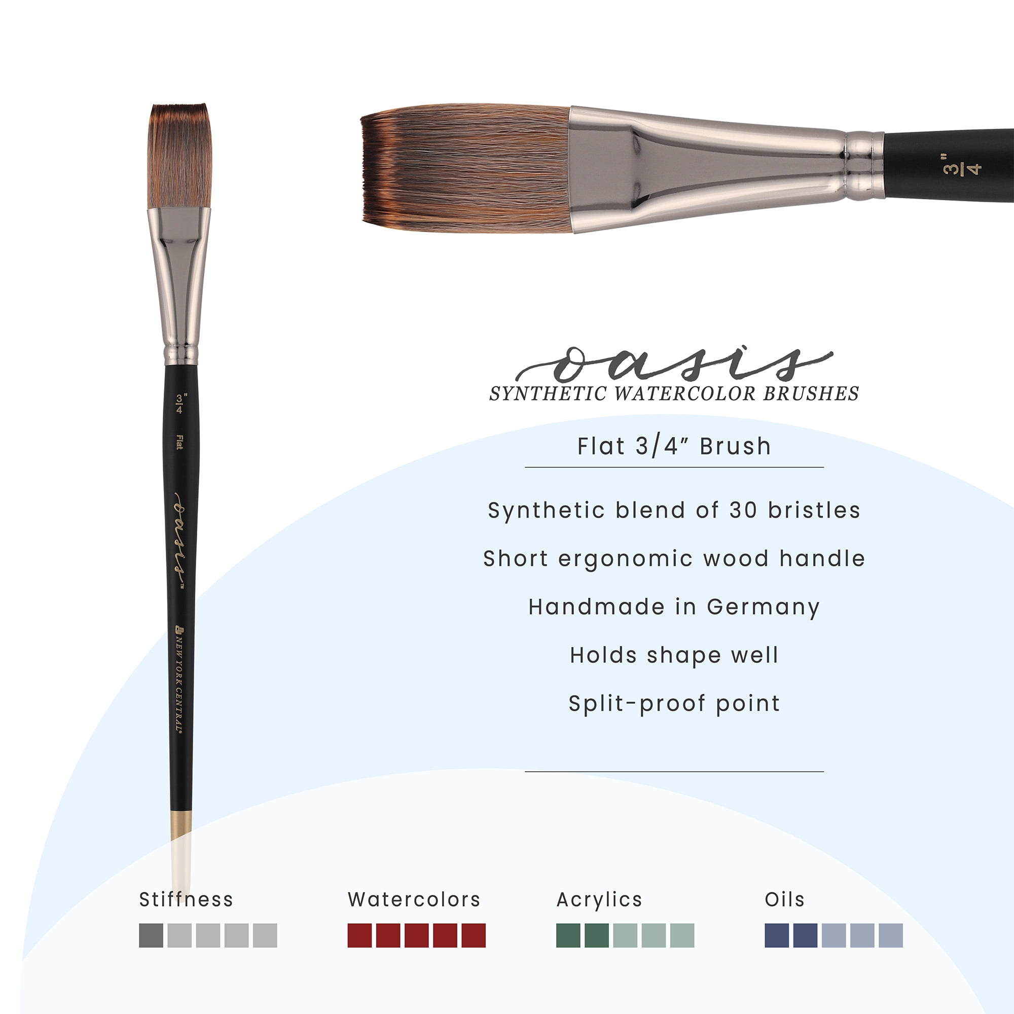 New York Central Oasis Synthetic Premium Brushes - Elite Professional Watercolor Brushes for Artists, Painting, Students, Studios, & More! - [Flat - 3/4"]