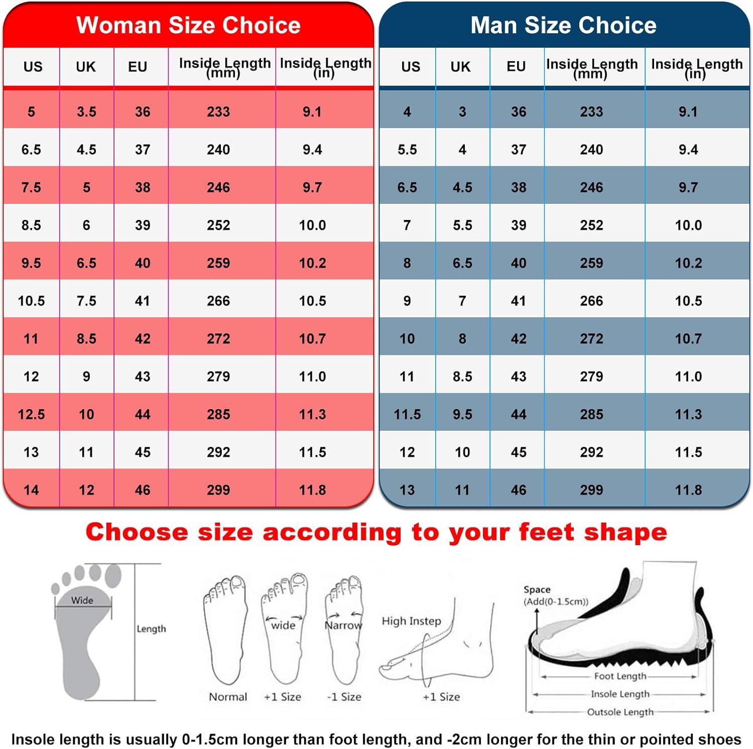 Barefoot Shoes Quick Dry Athletic Hiking Sports Travel Shoes Aqua Shoes, Non-Slip & Breathable Womens Mens Wide Toe Zero Drop Shoes