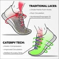 thumbnail image 3 of Caterpy Run - The Ultimate Elastic No Tie Shoelaces for Adults and Kids (Dragonscale Green, Standard: 30in / 75cm), 3 of 6