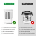 thumbnail image 5 of Colador de yogur griego, 1100 ml, colador multiyogur, con bolsa de malla fina y tapa para yogur griego grueso, leche de soja, kéfir, bayas, sopa, zumo de fruta, café, 5 of 5