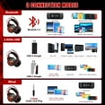 thumbnail image 6 of Wireless Gaming Headset with Mic, Bluetooth & 2.4GHz Over-Ear Headphone for PS5 PS4 Nintendo PC with Noise-Canceling Microphone & 7.1 Pro Surround Sound - Black Red, 6 of 8