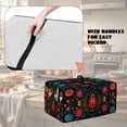 thumbnail image 5 of Renewold Toaster Oven Cover Stain-Resistant Air Fryer Smart Oven Protector with Storage Pockets Easy Clean Kitchen Appliance Accessories, 18.5 x 14.5 x 9 Inches, Ladybug Flower, 5 of 7