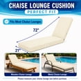 thumbnail image 3 of Millsilo Outdoor Chaise Lounge Cushion, 72" x 21" x 3" Patio Lounge Chair Cushion, Water-Resistant UV-Protected Replacement Cushion with High Density Foam, Beige, 3 of 7