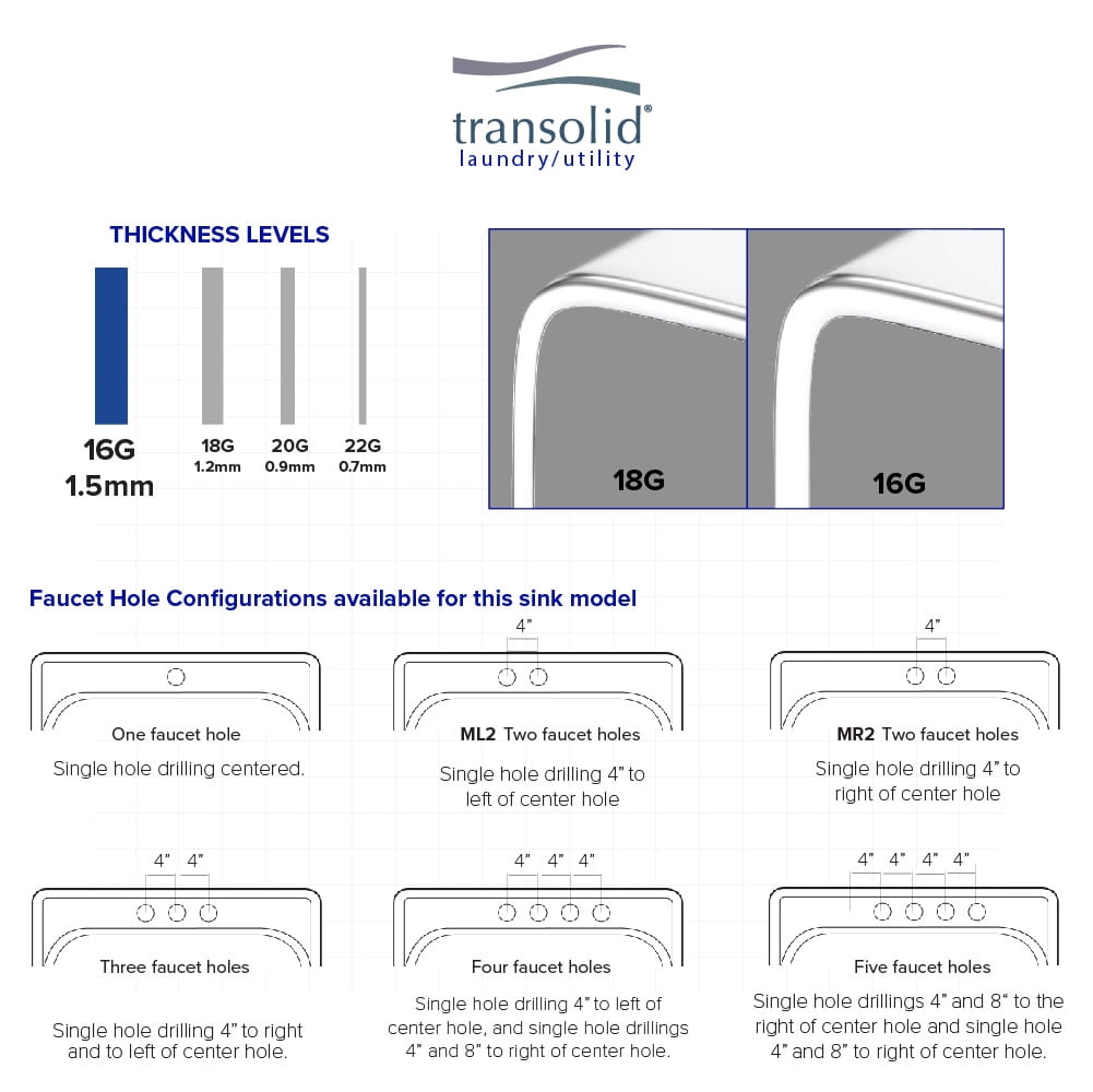 Transolid Trs_Mtsb252212-5 25" Drop In Single Basin Stainless Steel Utility Sink - Brushed