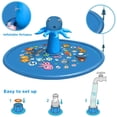 thumbnail image 4 of Allaugh Splash Pads for Toddlers 1-12Y, Sprinkler for Kids, 67" Octopus Inflatable Baby Pool, Outdoor Water Toys, Blue, 4 of 7