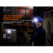 Fenix HM70R Headlamp 1600 Lumen