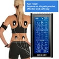 thumbnail image 5 of INSMART 3-in-1 TENS Unit Rechargeable Muscle Stimulator EMS Dual Channel with 10 Reusable Electrode Pads 36 Modes for Back Neck Pain Muscle Therapy Pain Management Pulse Massager (Black), 5 of 9