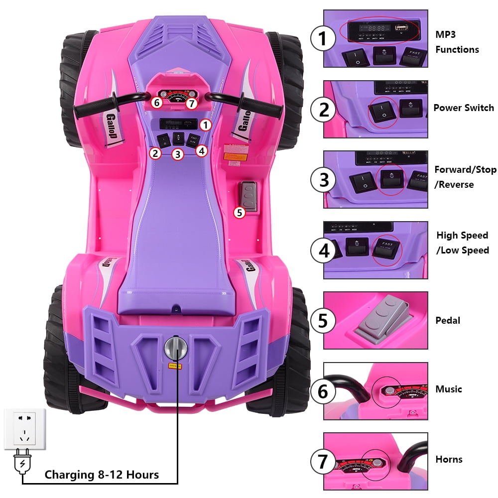Lowestbest 12V Kids ATV Ride On Car, Electric Toy Cars with Suspension and 4 Wheels, 2 Speeds Lowestbest 12V Kids ATV Ride On Car, Electric Toy Cars with Suspension and 4 Wheels, 2 Speeds