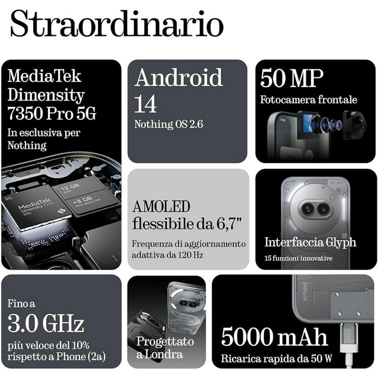 Nothing Phone (2a) Plus Smartphone, 50 MP Camera Unlocked