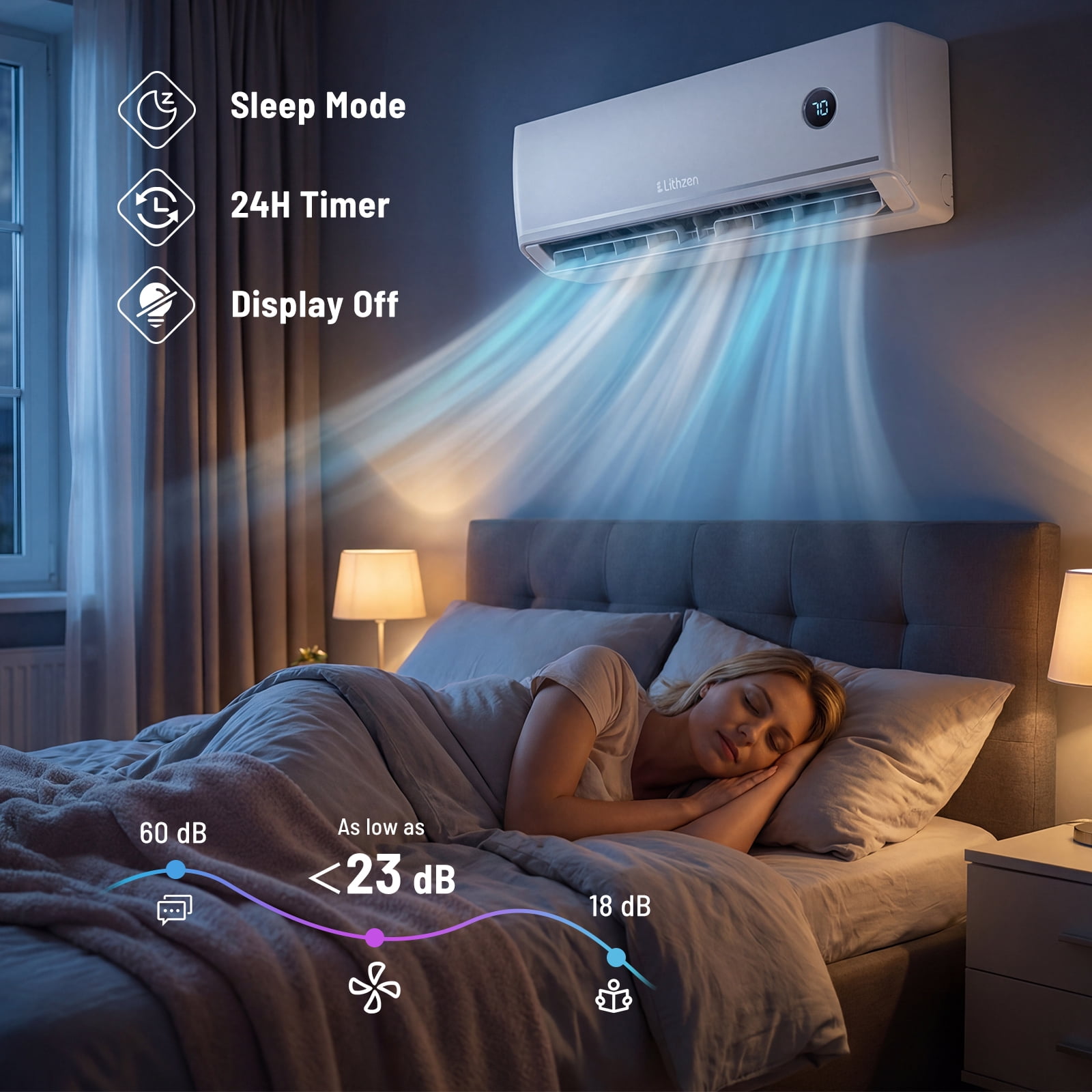 Lithzen 12000 BTU Mini Split Air Conditioner & Heater, 208/230V 18.2 SEER2 Wifi Enabled
