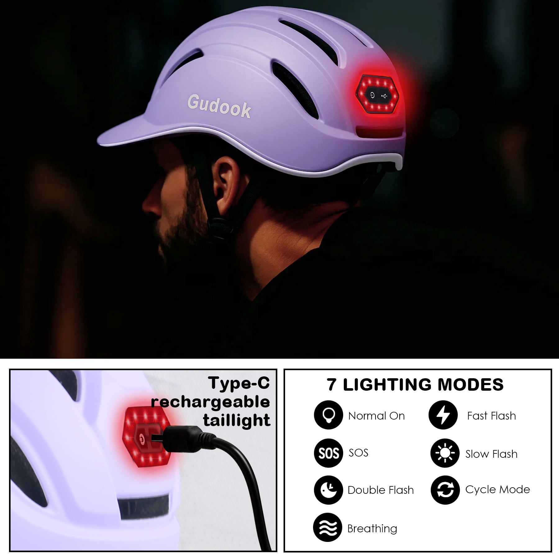 Gudook Adult Bike Helmet for Men - Women Bicycle Helmet with LED Rear Light - Certified Comfort Adjustable Baseball Cap Style Cycling Helmets for Urban Commuter Road Biking Scooter
