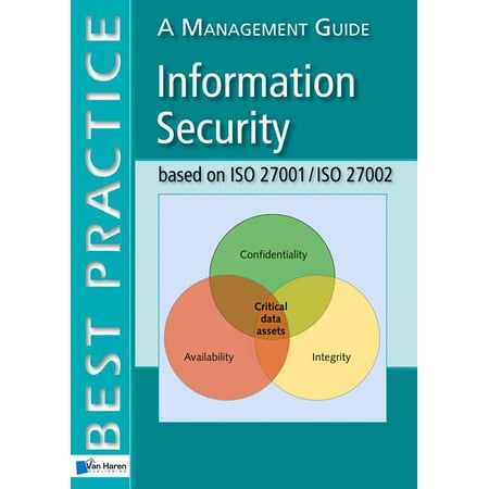 Best Practice (Van Haren Publishing): Information Security Based on ISO 27001/ISO 27002: A Management Guide