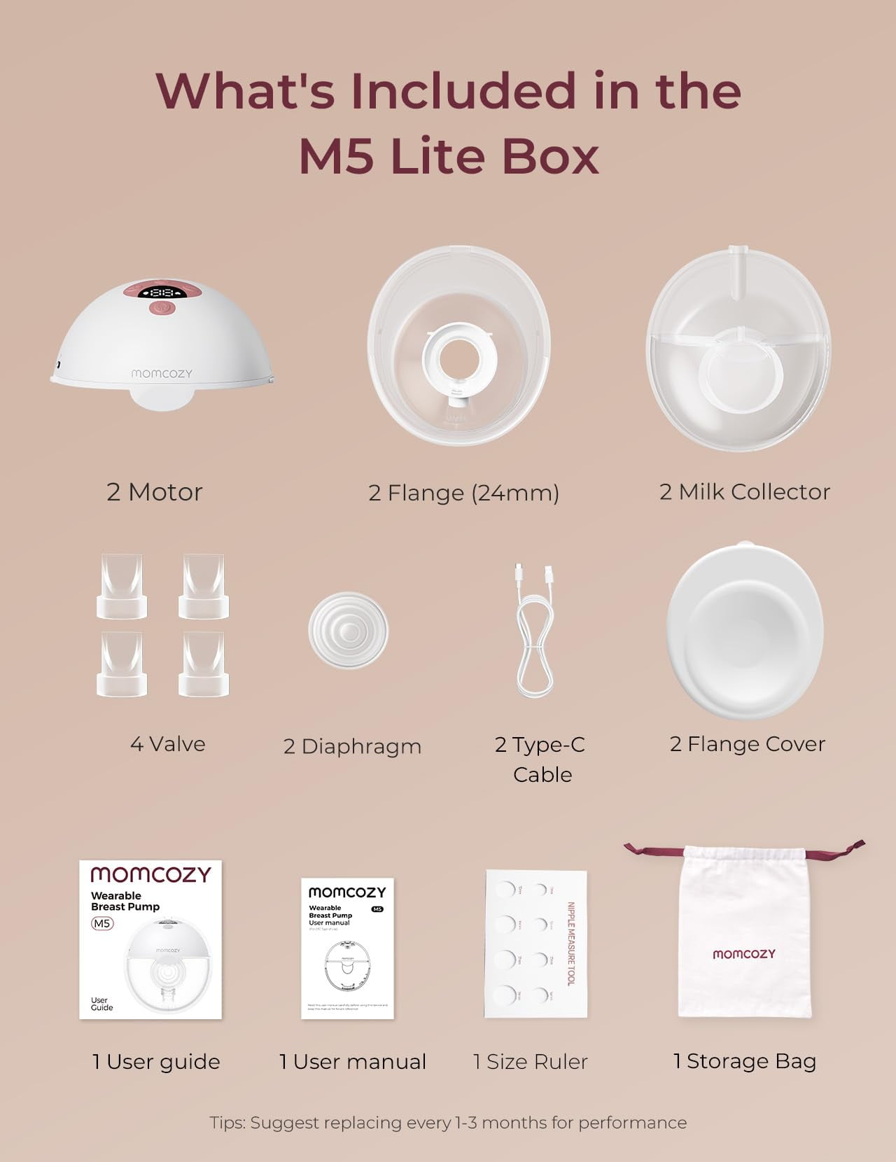 Momcozy M5 Lite Wearable Breast Pump - Electric, Hands-Free, DoubleFit Flange, 3 Modes & 9 Levels, 24mm, 2-Pack