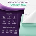 thumbnail image 2 of Incontinence Bed Pads - 1 Pack 18” x 24” Reusable Waterproof Mattress Protectors - Highly Absorbent, Machine Washable - for Children, Pets and Seniors - Assorted Colors - Royal Care, 2 of 5