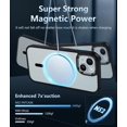 thumbnail image 2 of [PST] Étui MagSafe pour iPhone 13 / 14 / 15, Étui Rigide Transparent en PC Hybride Magnétique MagSafe, 2 of 4