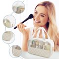 thumbnail image 4 of Lisbinx Sac Cosmétique Multifonctionnel Transparent Sac de Rangement Portable pour Voyage Accessible Rapide et Facile à Utiliser pour un Rangement Facile et des Offres de Voyage, 4 of 6