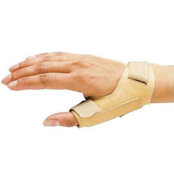 Thumb Spica Splints