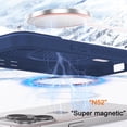 thumbnail image 2 of Magnetic Cooling Case for iPhone 16 Pro Max/Apple 16 Pro Max, Hard PC Slim Cellular Hole Heat Dissipation Mesh Breathable Hollow Honeycomb Case for Apple iPhone 16 Pro Max SR-Blue, 2 of 16