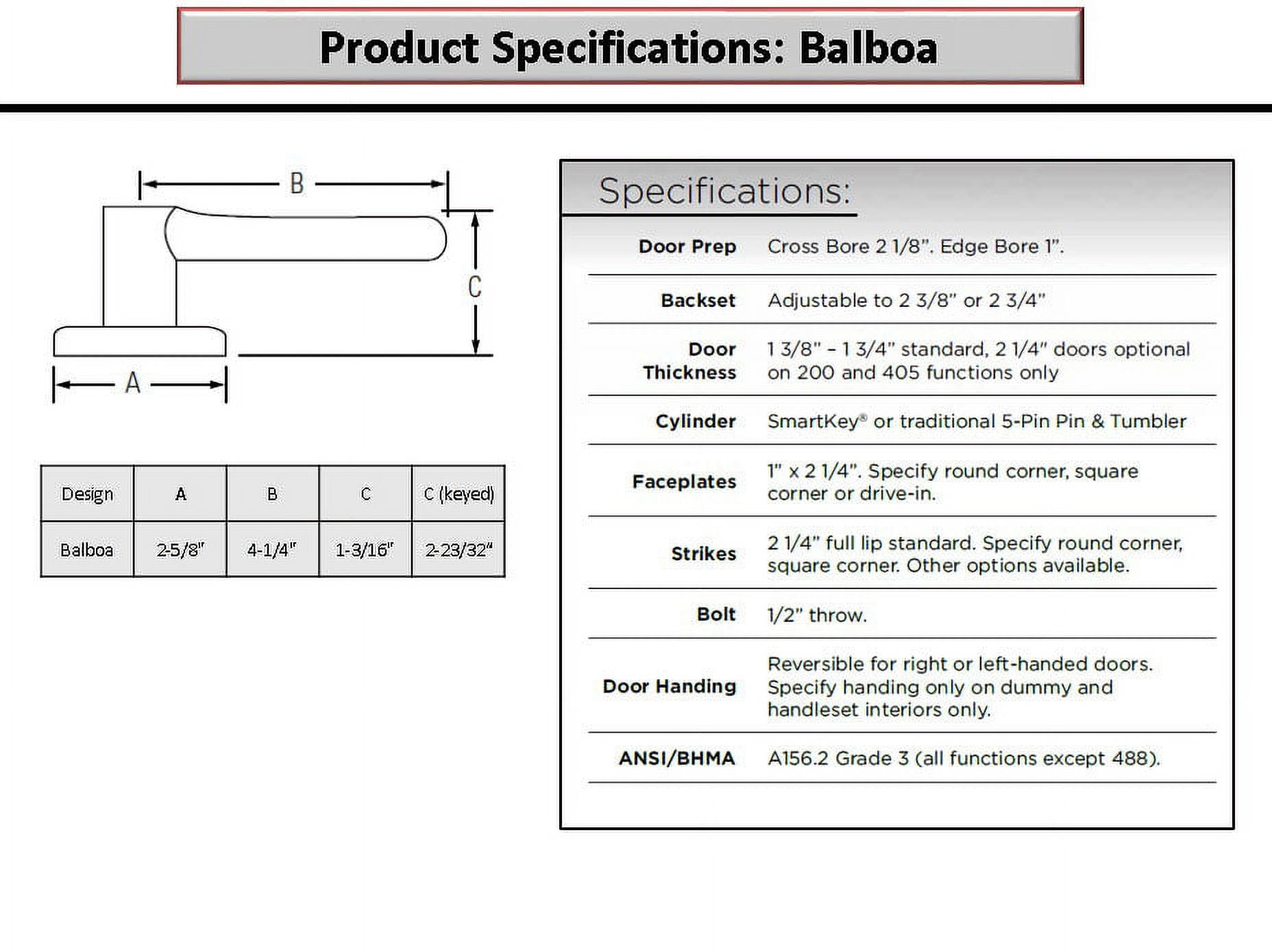 Balboa Dummy Lever - 488 Series for Right Handing - Boxpack